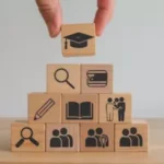 Understanding College Costs in the U.S. and Budget Planning 417-6a6bbf1cca58e